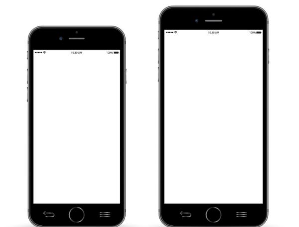 5寸屏幕长宽尺寸多少