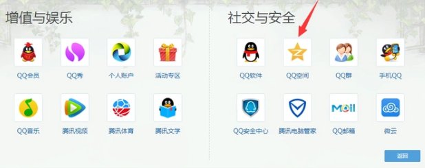 qq空间升级维护后显示“非好友无法访问”怎么回事?