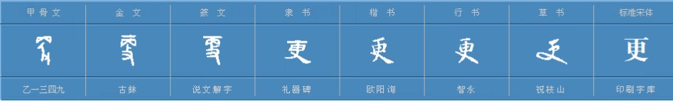 “更”的偏旁部首是什么？