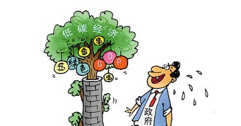 低碳经济理念是在什么的背景下产生的