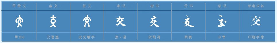 风雨交加的交是什么意思