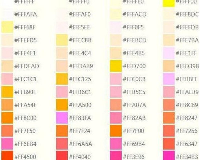 QQ飞车手游彩色字怎么打