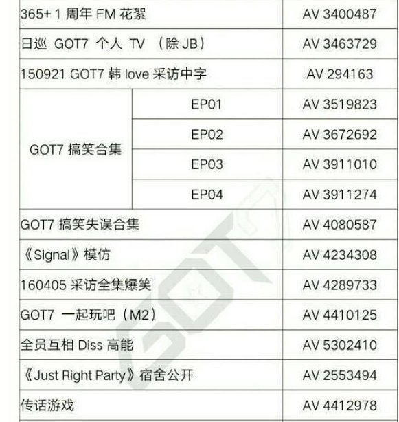 GOT7的团综有哪些