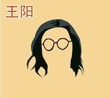 疯狂猜图的中国合伙人的第七关的答案