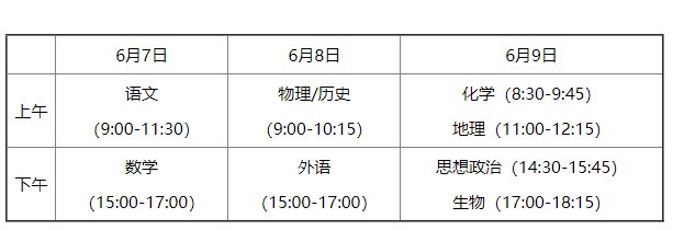 江苏高考时间表安排2022