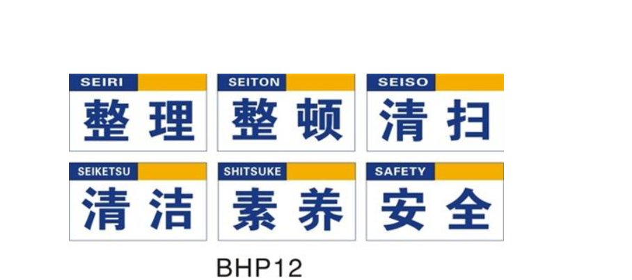 6S的定义是什么