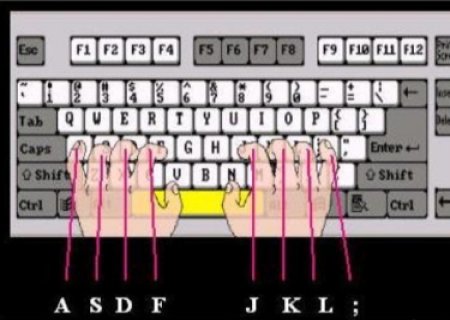 26个字母打字怎么打