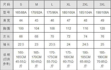 185是多大尺码？