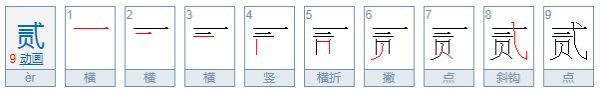 汉字1-10怎么写？
