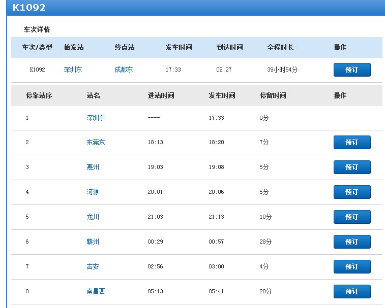 K1092列车时刻表