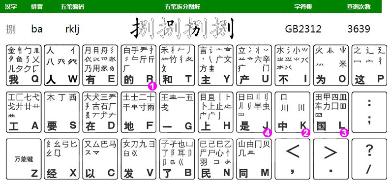 大写数字，用五笔怎么打？