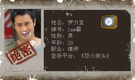 罗力亚的基本信息