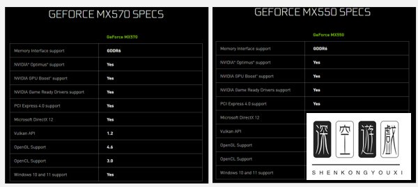 nvidia控制面板怎么设置？