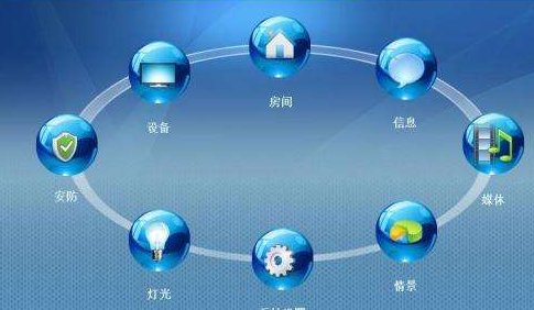 什么是服务质量?