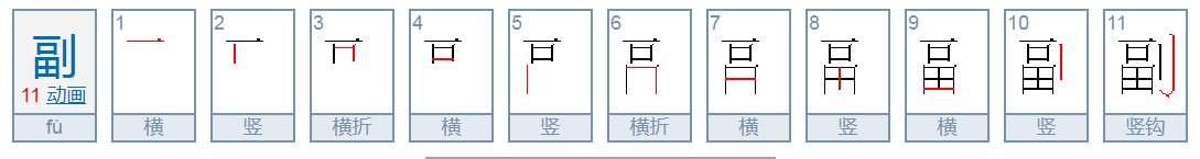 名副其实的副是什么意思