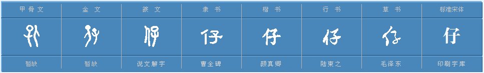仔字的多音字组词