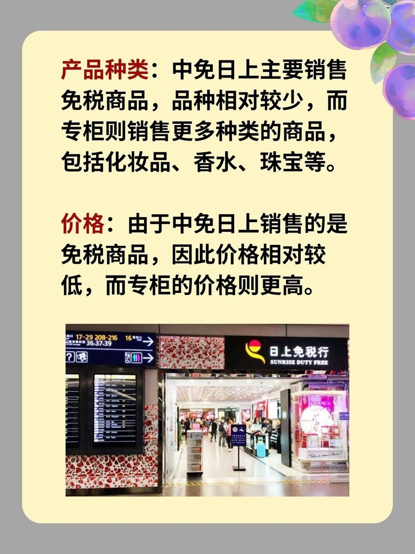 中免商城与专柜有什么区别吗？