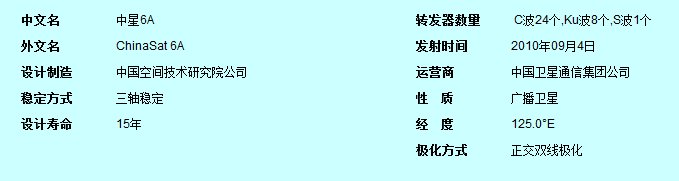 中星6A参数