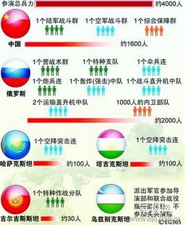 睦邻组织的赫尔馆