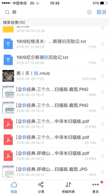 求黑天鹅百度云资源！急需！