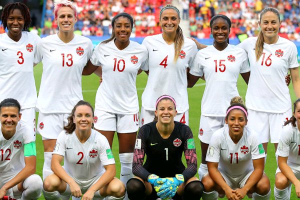 世界女子足球排名