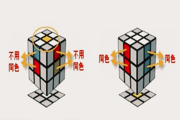 魔方教程一步一步图解 三阶