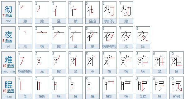 彻夜难眠什么意思？