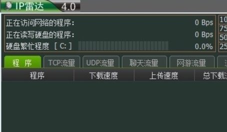 IP雷达使用方法