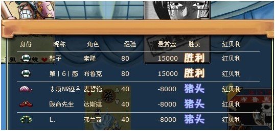 海贼杀Online的卡牌列表