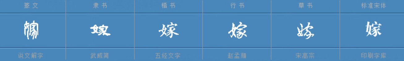 非你不嫁是什么意思？