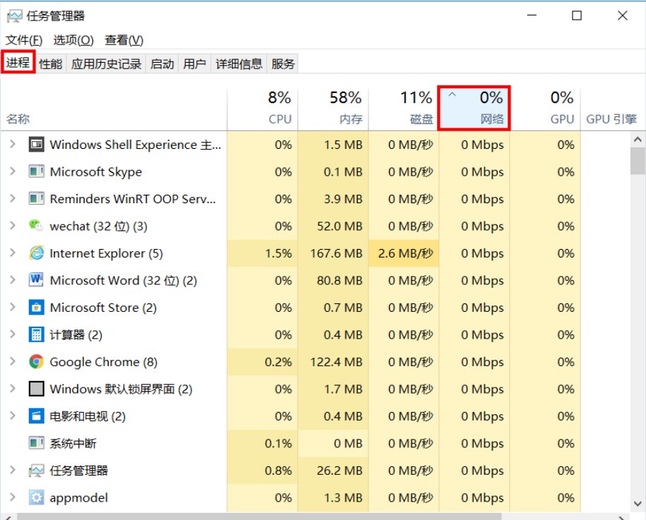 网速很慢怎么办