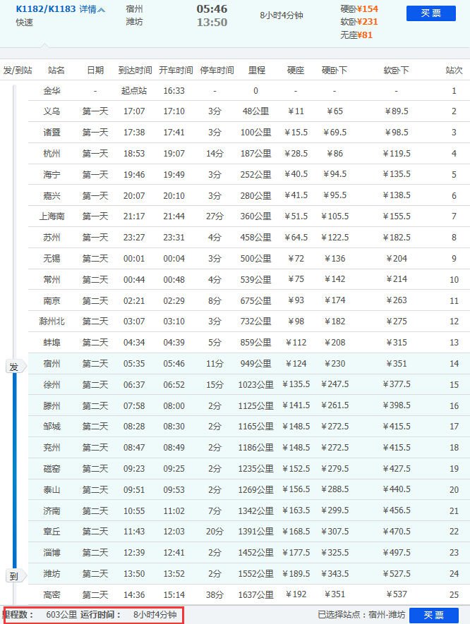 1182次列车宿州到潍坊多少公里
