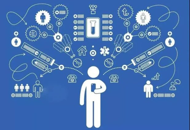 12306注册不了怎么办