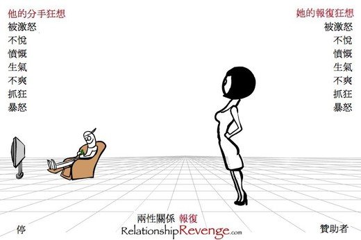 麻辣报复的游戏简介