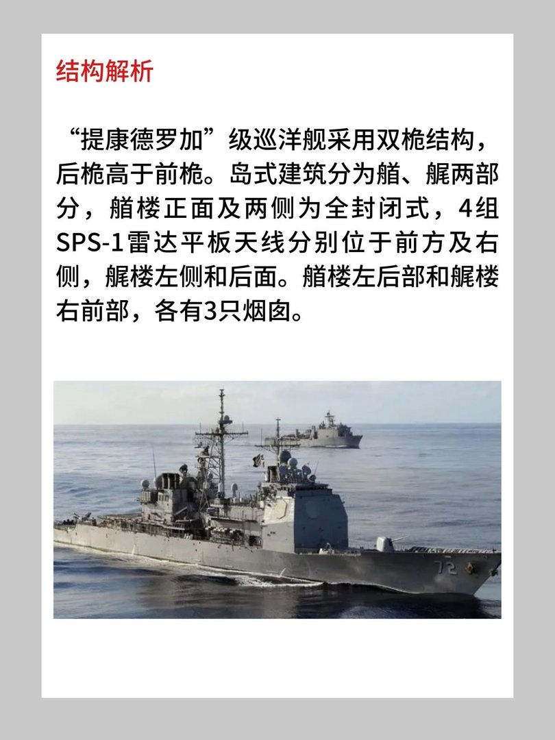 美国“提康德罗加”级巡洋舰