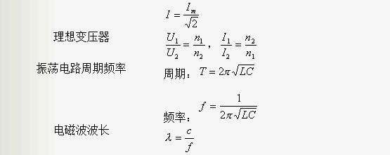 高中物理公式大全