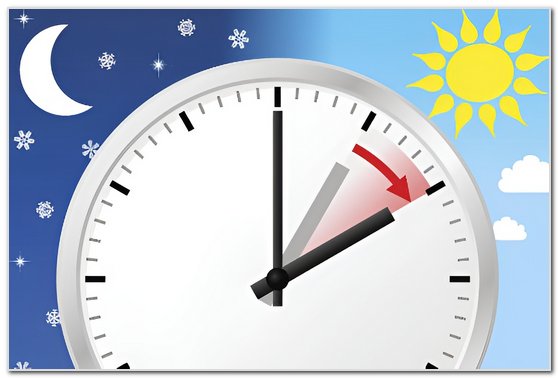 夏时制在中国实行了几年