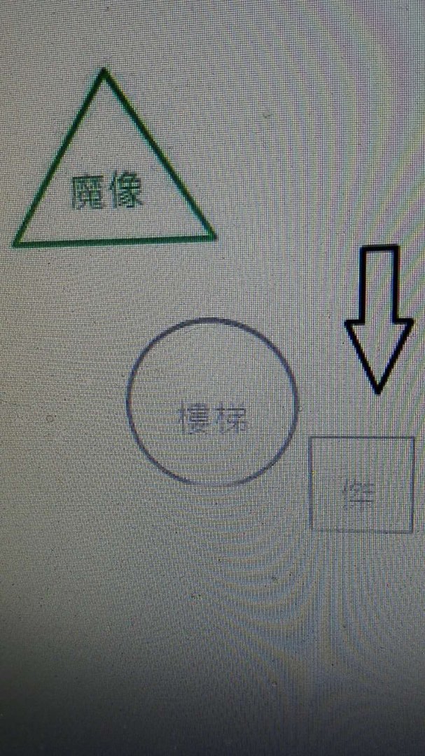 《巫师3》凭空出现在塔里面的怪怎么打掉？