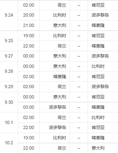 2022年女排世锦赛赛程表