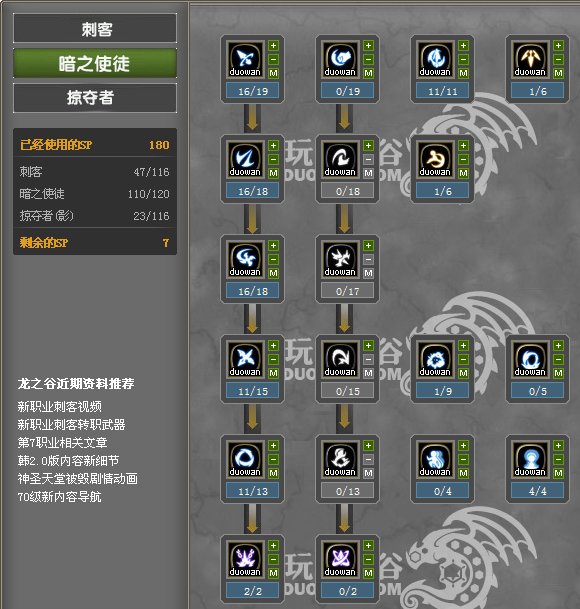 龙之谷刺客纯刷图一转技能怎么加？二转什么好？（都是纯刷图）