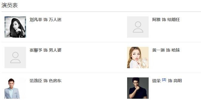 电影粉红女郎演员表