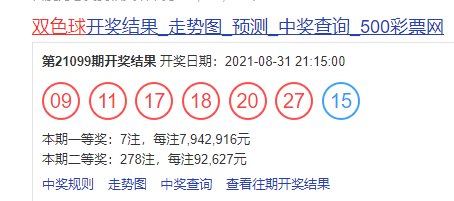 双色球2021081期开奖结果是多少