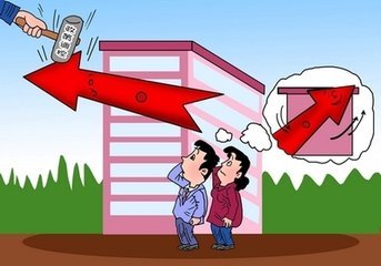 比特率是什么？