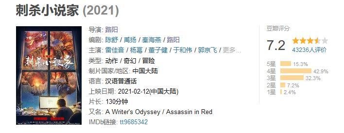 《刺杀小说家》的口碑两级分化，到底是烂片还是神作呢？