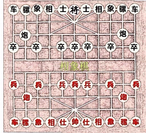 棋类中什么棋最难？准确些！谢谢！