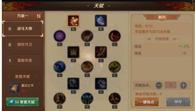 万王之王3D天赋怎么点 各职业天赋加点攻