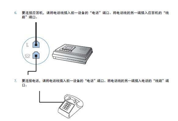 惠普打印传真一体机，不能接受和发送传真，怎么办
