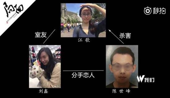 陈世峰判决后刘鑫发长博讲述真相,为何网友都说她说谎?