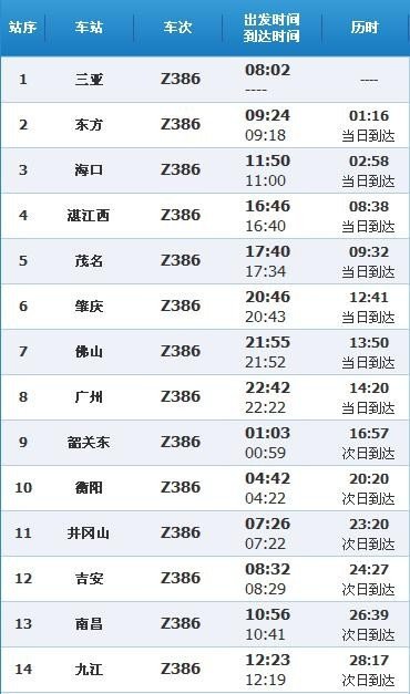 三亚到长春火车途经站点时间