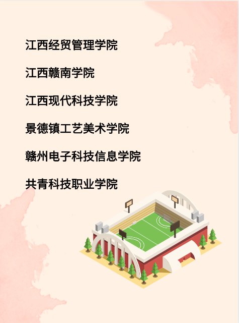 江西十大最乱大专学校